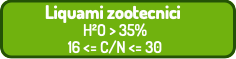 Liquami zootecnici 
H²O > 35%
16 <= C/N <= 30